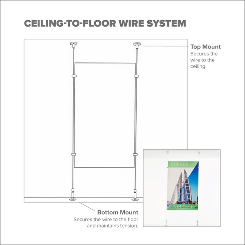 Line drawing of a straight vertical cable display system tensioned between the ceiling and floor.