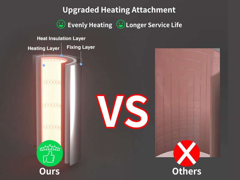 heating attachment advantages with the craft express press