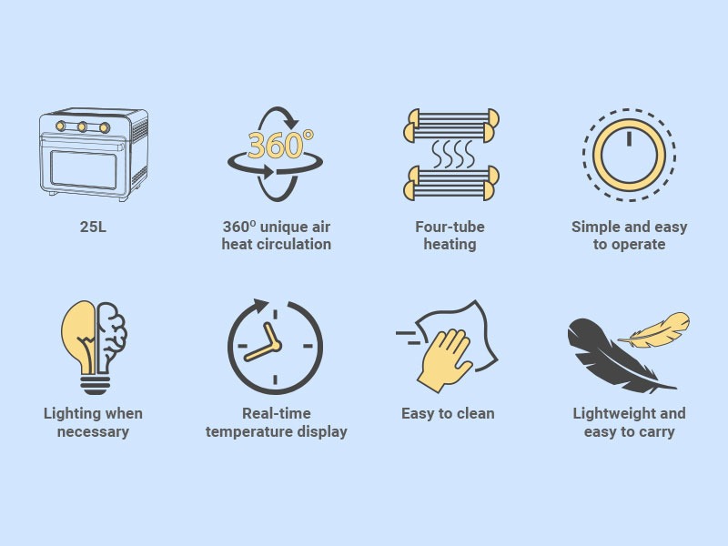 Features of craft express sublimation oven
