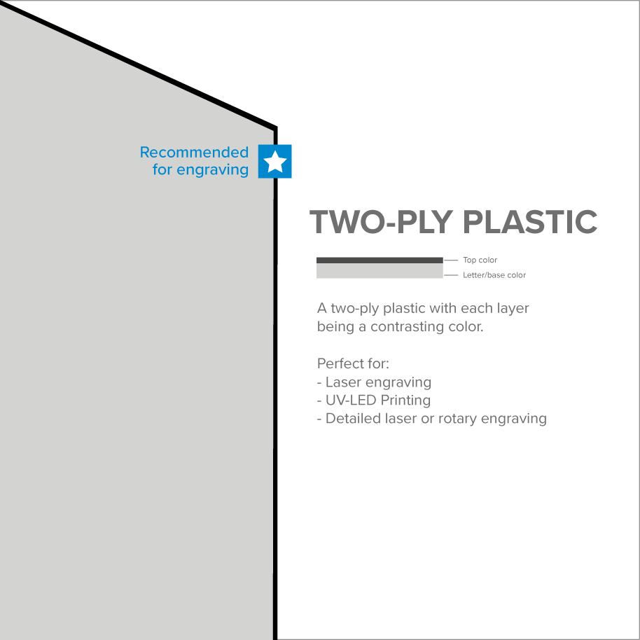 Two-ply plastic explanation
