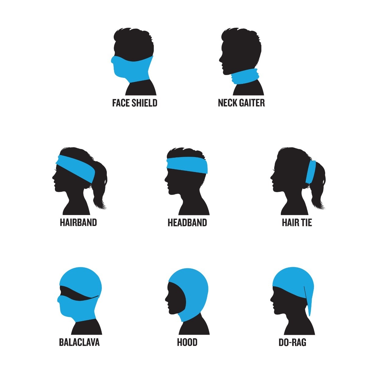 Infographic of different ways to wear a gaiter